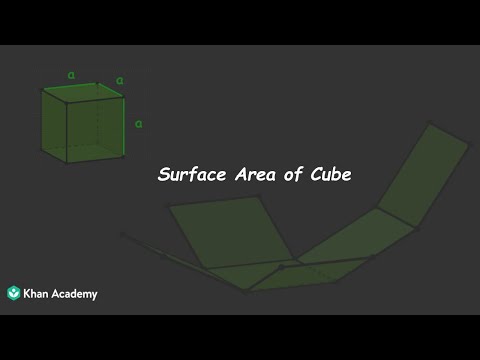 Surface Area of Cube Surface Areas and Volumes TG Grade 9 Math Khan Academy - Mathematics video for Grade 9