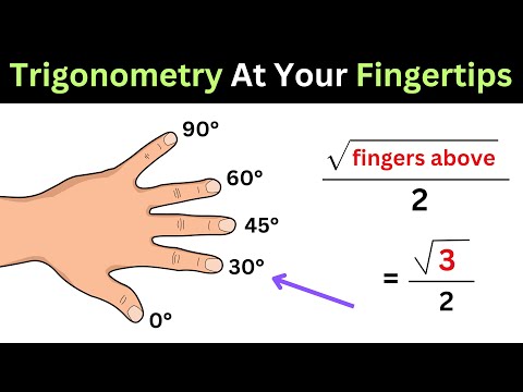 Crazy Hand Trick to Find Exact Trigonometric Values - Mathematics video for Grade 10