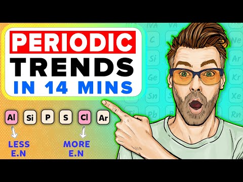 Periodic Trends in Periodic Table Mastering Periodic Trends in 14 Minutes Chemistry Class 11 - Chemistry video for Grade 11