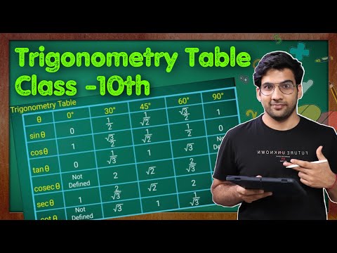 Trigonometry Table Trick - Mathematics video for Grade 10