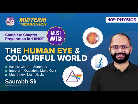 The Human Eye and Colourful World Class 10 Science Physics - Midterm Marathon TheoryQuestions - Physics video for Grade 10