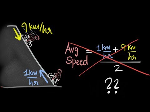 Average speed for the entire journey - Solved numerical - Physics video for Grade 9