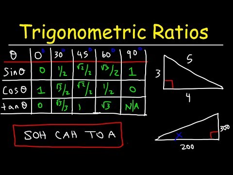 Trigonometric Ratios - Mathematics video for Grade 10