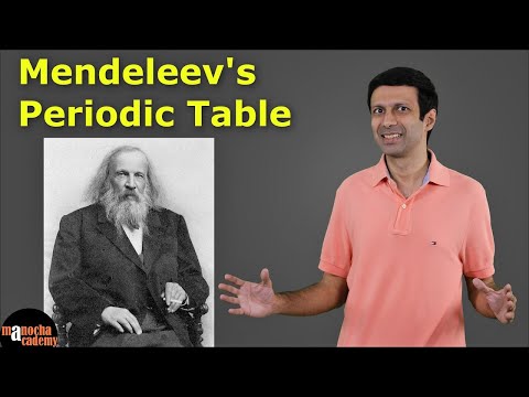 Mendeleev Periodic Table - Science video for Grade 10