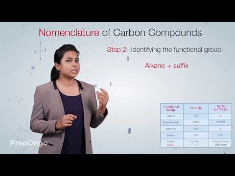 Carbon and its Compounds 9 Nomenclature of Carbon Compounds CBSE Class 10 - Science video for Grade 10