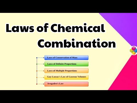 Laws of Chemical Combinations Some Basic Concepts of Chemistry Class 11th Chapter 1 Science - Chemistry video for Grade 11