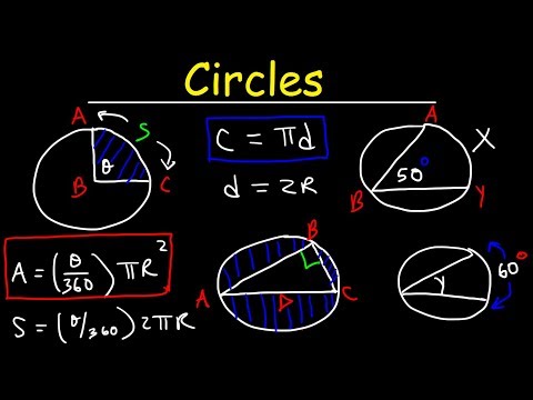 Circles In Geometry, Basic Introduction - Circumference, Area, Arc Length, Inscribed Angles Chords - Mathematics video for Grade 9