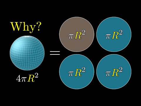 But why is a spheres surface area four times its shadow? - Mathematics video for Grade 9