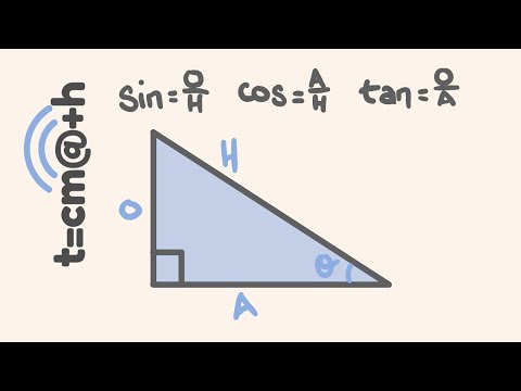 Trigonometry made easy - Mathematics video for Grade 10