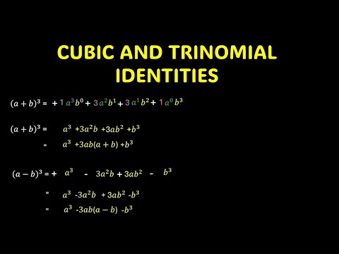 Encompassing some identities Polynomials NCERT Grade 9 MATH Khan Academy - Mathematics video for Grade 9