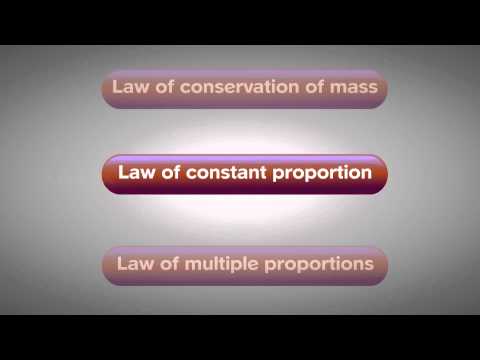 Laws of Chemical Combinations - Class 9 Tutorial - Science video for Grade 9