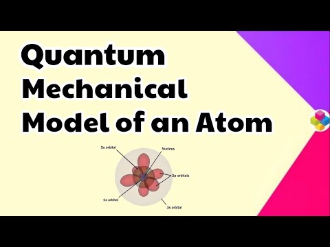 Quantum Mechanical Model of an Atom Structure of Atom Class 10th 11th Science - Chemistry video for Grade 11
