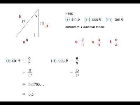 Grade 10 Trigonometry - Mathematics video for Grade 10