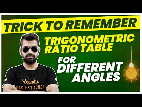 Tricks to Remember Trigonometric Ratio Table for Different Angles Class 10 Shimon Sir - Mathematics video for Grade 10