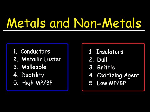 Metals and Nonmetals Chemistry - Science video for Grade 10