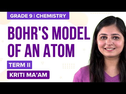 CBSE Class 9 Science Term-2 Structure of the AtomBohrs Model of an Atom Concepts Questions - Science video for Grade 9