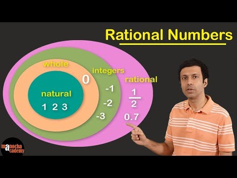 Rational Numbers - Mathematics video for Grade 9