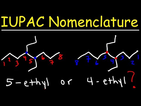 IUPAC Nomenclature of Alkanes - Naming Organic Compounds - Science video for Grade 10