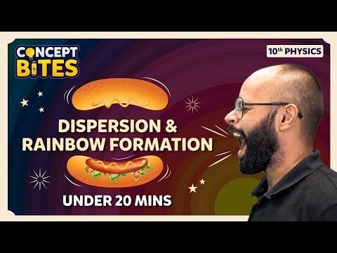 Dispersion and Rainbow Formation Human Eye and the Colourful World Grade 10 BYJUS - Physics video for Grade 10