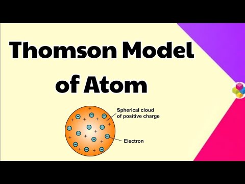Thomson Model of Atom Plum Pudding Model Structure of Atom Class 9th 11th Science - Chemistry video for Grade 11