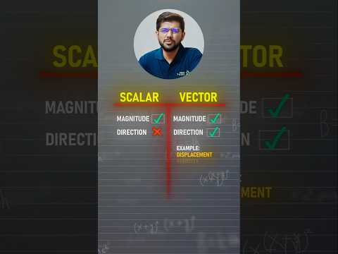 Scalar vs Vector Quantities - Key Differences With Examples Units and Measurements Class 11 Ch-1 - Physics video for Grade 11