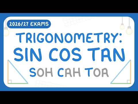 Trigonometry SOH CAH TOA Sin, Cos, Tan - Mathematics video for Grade 10