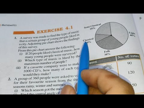 Data Handling Ex 4.1 Chapter- 4 Class 8th Maths New Book New Edition - Mathematics video for Grade 8