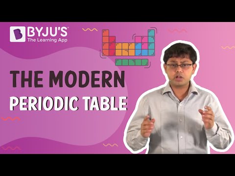 Periodic Table - The Modern Periodic Table Learn with BYJUS - Science video for Grade 10