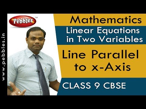 Line Parallel to x-Axis Linear Equations Mathematics Class 9 CBSE Syllabus - Mathematics video for Grade 9