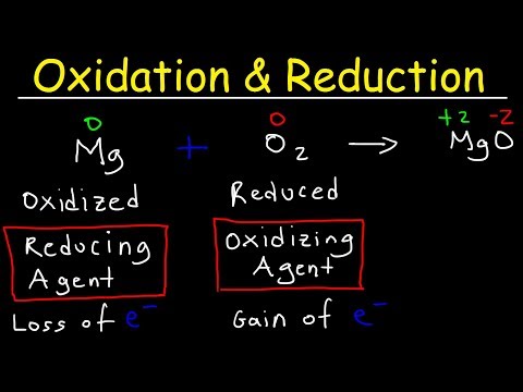 Oxidation and Reduction Reactions - Basic Introduction - Science video for Grade 10