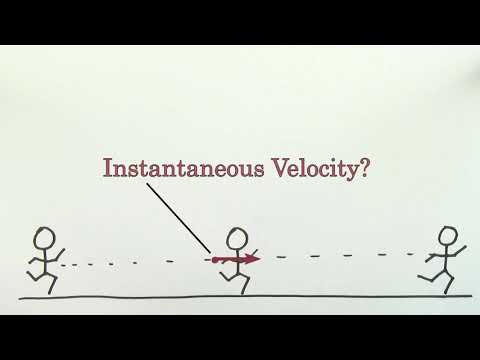 Instantaneous speed velocity - Physics video for Grade 9