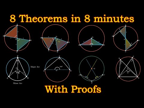 Every Theorem on Circle with Proofs. Theorem on Circles. Class 9 NCERT. - Mathematics video for Grade 9