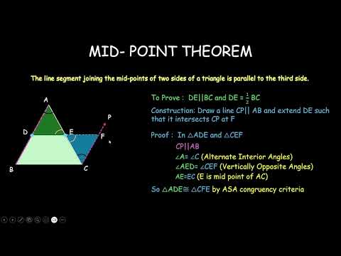 Midpoint theorem Quadrilaterals NCERT Grade 9 MATH Khan Academy - Mathematics video for Grade 9