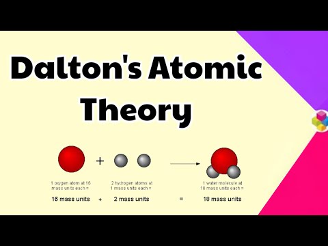Daltons Atomic Theory Some Basic Concepts Of Chemistry Class 11th Chapter 1 Science - Chemistry video for Grade 11