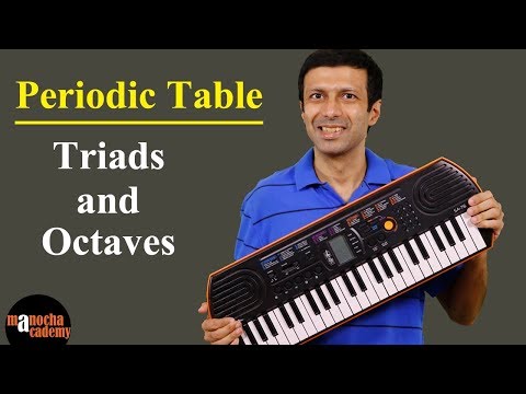 Periodic Classification of Elements - Science video for Grade 10