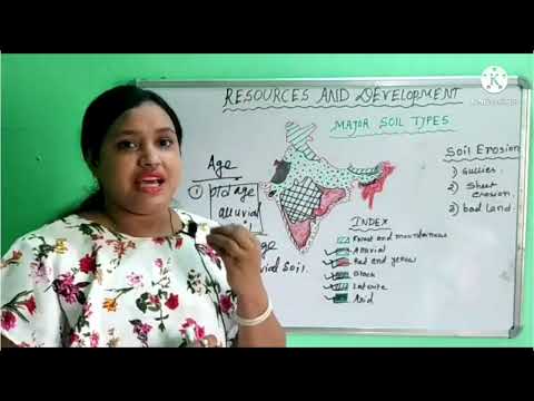 Resources and Development soil resourceClass 10Ncert - Social Science video for Grade 10