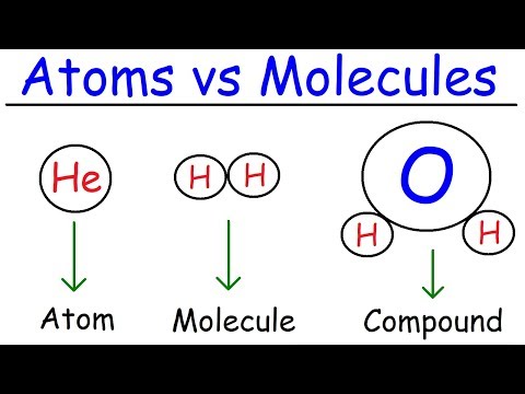 Elements, Atoms, Molecules, Ions, Ionic and Molecular Compounds, Cations vs Anions, Chemistry - Science video for Grade 9