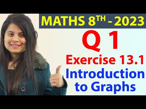 Q 1 - Ex 13.1 - Introduction to Graphs - NCERT Maths Class 8th - Chapter 13, New Syllabus 2023 CBSE - Mathematics video for Grade 8