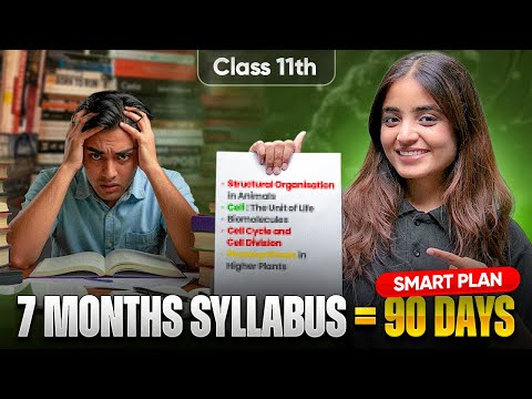 3 Months Mein 11th Biology Khatam Full Syllabus Strategy by Apeksha Maam -  video for Grade 10