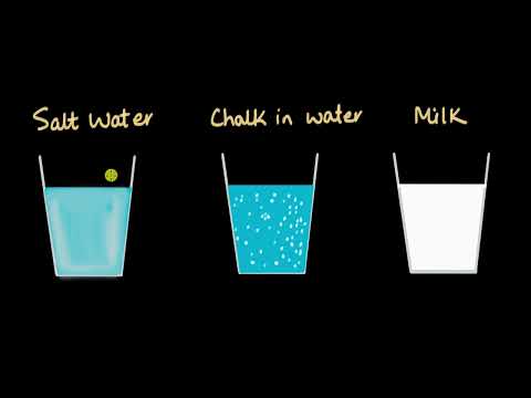 Solution, Suspension and Colloid Is Matter around us pure? Chemistry Khan Academy - Science video for Grade 9