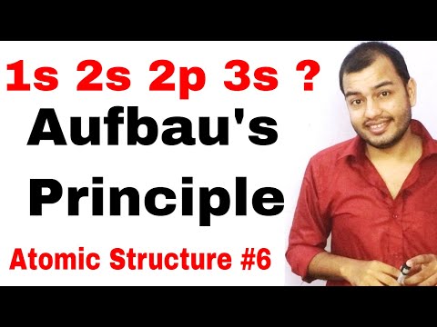 Aufbau Principle Atomic Structure 06 Classs 11 chap 2 Rules for Filling Of electrons IIT - Chemistry video for Grade 11
