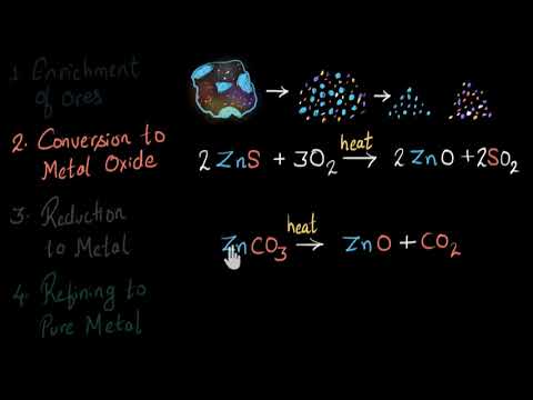 Roasting and calcination - extraction of metal Chemistry Khan Academy - Science video for Grade 10