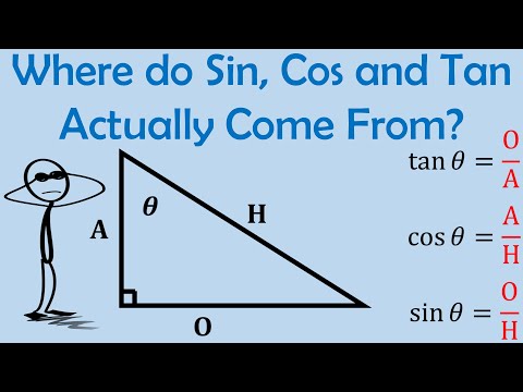 Where do Sin, Cos and Tan Actually Come From - Origins of Trigonometry - Part 1 - Mathematics video for Grade 10