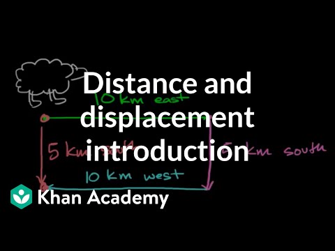Distance and displacement introduction One-dimensional motion AP Physics 1 Khan Academy - Physics video for Grade 9