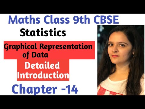 Graphical Representation Of Data Class 9 Maths Chapter-14 Statistics Class 9 NCERT - Mathematics video for Grade 9