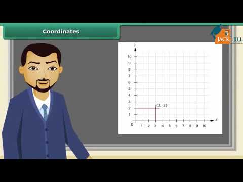 INTRODUCTION TO GRAPHS MATHEMATICS CLASS 8 ANIMATED VIDEO - Mathematics video for Grade 8