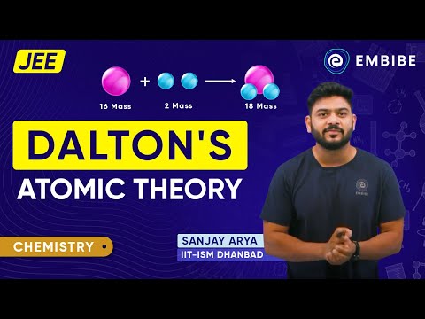 Daltons Atomic Theory Sanjay Arya IIT Chemistry Expert Chemistry JEE Embibe Achieve JEE - Chemistry video for Grade 11