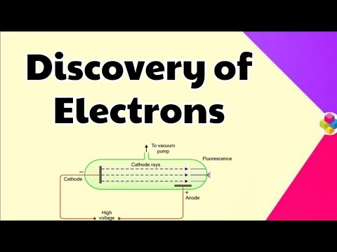 Discovery of Electron Structure of Atom Class 11th Chapter 2 Science - Chemistry video for Grade 11